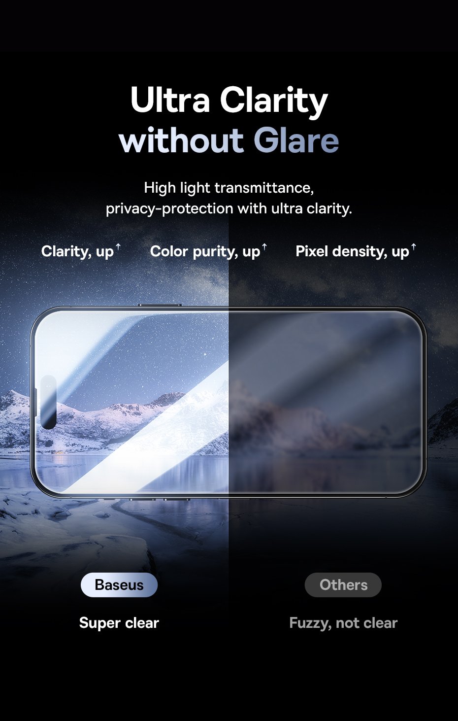 Baseus Iphone 15 Plus Diamond Series for Full-Coverage Privacy Protection Tempered Glass Screen Protector - Image 8
