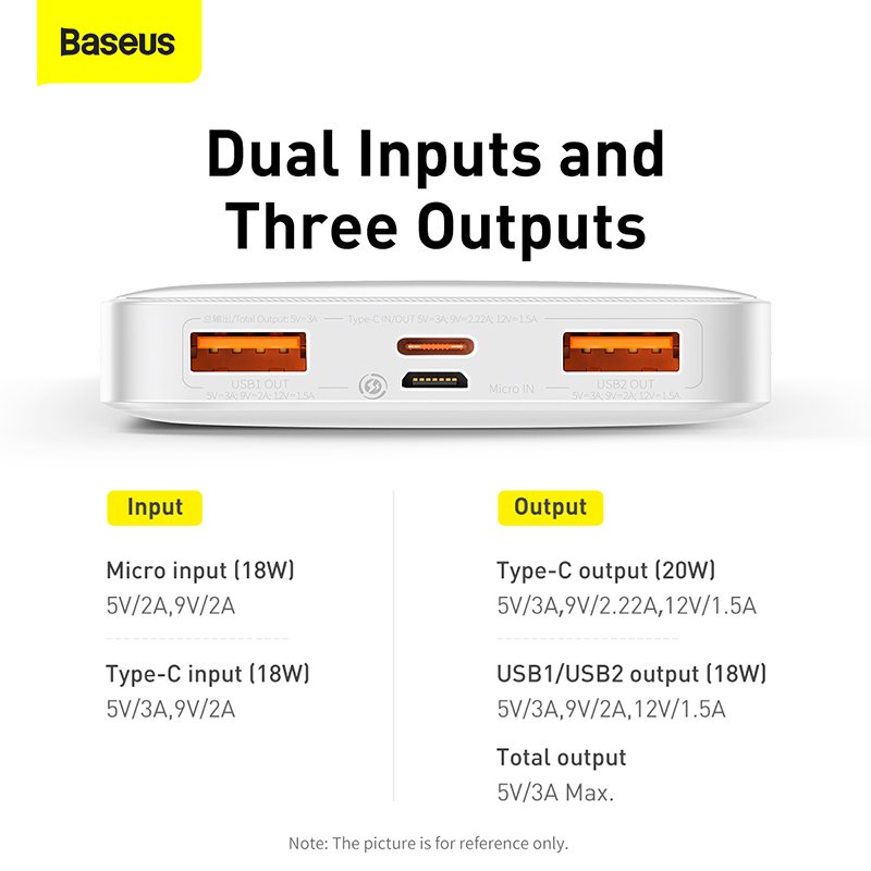 Baseus Bipow 10000mAh 20W Digital Display Fast Charge Power Bank - Image 4
