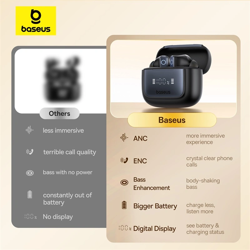 Baseus Bowie 35 True Wireless Earphones With ANC and Digital Display Cosmic Black - A00073800123-00 Baseuscolombo
