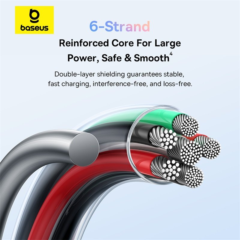 Baseus 1meter 100W Discolor Series USB to USB-C Fast Charging Cable - Image 11